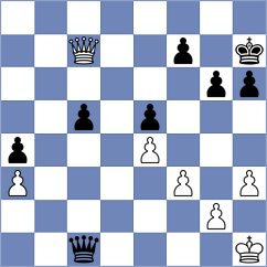 Moskalenko - Bluebaum (chess.com INT, 2024)