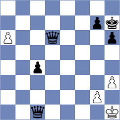 Aguilar - Santiago Sontay (Chess.com INT, 2021)