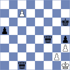 Leenhouts - Cagara (chess.com INT, 2021)