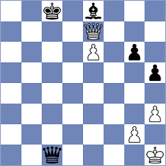 Sargsyan - Snehal (Chess.com INT, 2021)