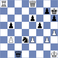 Levine - Baghdasaryan (chess.com INT, 2023)