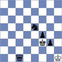 Krutko - Kobo (chess.com INT, 2024)