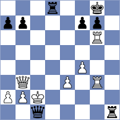 Izzat - Aleskerov (Chess.com INT, 2018)