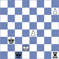 Seresin - Mendez Fortes (chess.com INT, 2023)