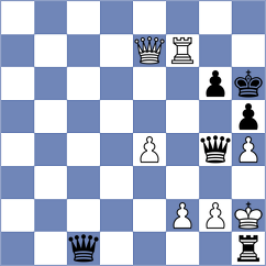 Rasulov - Kukula (chess.com INT, 2022)