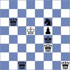 Kunz - Yashmetov (chess.com INT, 2024)
