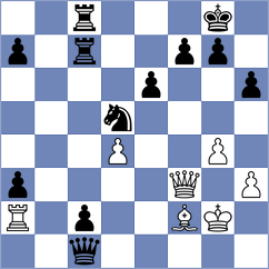 Shuvalova - Balabayeva (FIDE Online Arena INT, 2024)
