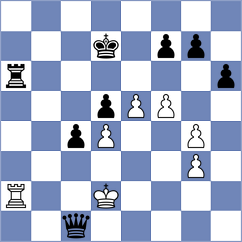 Spiric - Lavrik (chess.com INT, 2020)