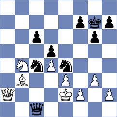 Sankalp - Tan Zhongyi (chess.com INT, 2023)