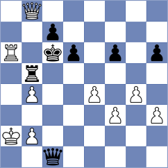 Trost - Deepan Chakkravarthy (chess.com INT, 2021)