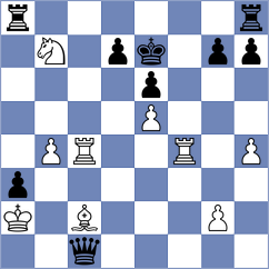 Lucas - Goryachkina (chess.com INT, 2024)