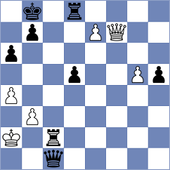 Novikova - Pham Le Thao Nguyen (chess.com INT, 2024)