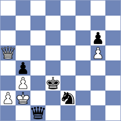 Dilmukhametov - Cosoi Scherzer (chess.com INT, 2022)