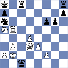 Aliakbarov - Tristan (chess.com INT, 2024)