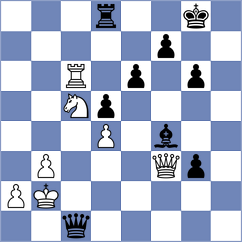 Suich - Ambartsumova (chess.com INT, 2024)