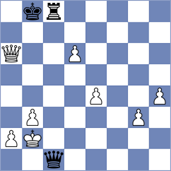 Deviprasath - Novikov (chess.com INT, 2021)