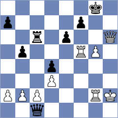 Costachi - Rodchenkov (chess.com INT, 2021)