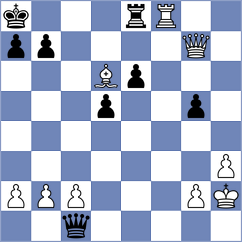Player - Paterek (chess.com INT, 2023)