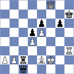 Centron Antuna - Pogorelskikh (chess.com INT, 2024)