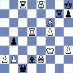 Harsha - Liu (chess.com INT, 2024)