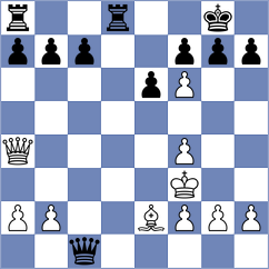 Adewumi - Sanal (chess.com INT, 2021)
