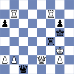 Hernandez Jimenez - Vivaan Vishal Shah (chess.com INT, 2024)