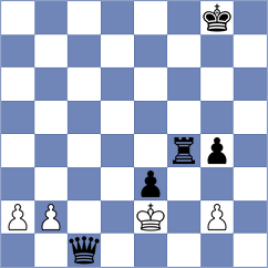 Perossa - Sjugirov (chess.com INT, 2024)