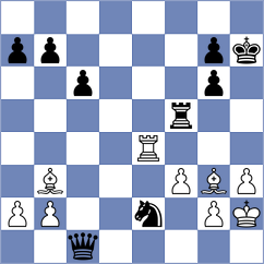 Korchmar - Tari (chess.com INT, 2023)