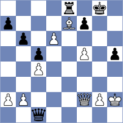 Pershin - Rios Escobar (chess.com INT, 2023)