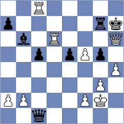 Chen - Mitkov (Chess.com INT, 2018)