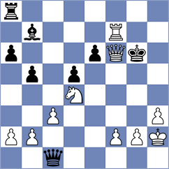 Shymanskyi - Babayeva (chess.com INT, 2024)