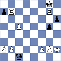 Grot - Kozak (chess.com INT, 2024)