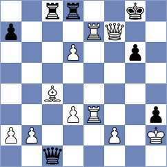 Mirzoev - Batista Rosas (chess.com INT, 2024)
