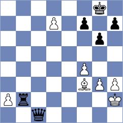 Royal - Manon Og (chess.com INT, 2024)