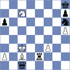 Boshra - Jorge (Chess.com INT, 2020)