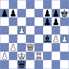Dong - Spitzl (Chess.com INT, 2021)