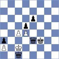 Niyola Pinto - Yashvi Jain (FIDE Online Arena INT, 2024)