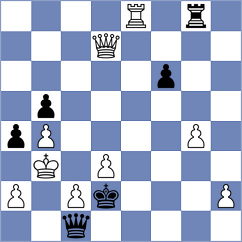 Popov - Bhakti (Chess.com INT, 2020)