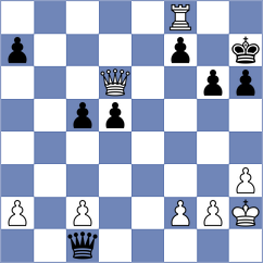 Aydincelebi - Martinez Reyes (chess.com INT, 2023)
