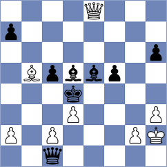 Manolache - Offermann (chess.com INT, 2024)