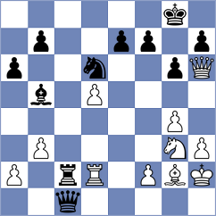 Kostiukov - Espinoza Villanueva (chess.com INT, 2024)