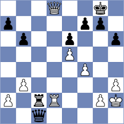 Ferro - Bochnicka (chess.com INT, 2023)