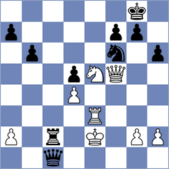 Cadena - Tari (Chess.com INT, 2020)