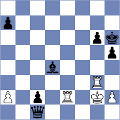 Tahbaz - Makarian (chess.com INT, 2024)