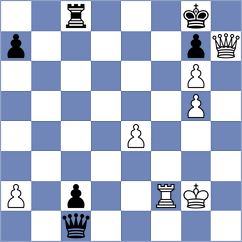 Van der Werf - Arabidze (chess.com INT, 2022)