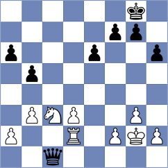 Papasimakopoulos - Grandelius (chess.com INT, 2023)