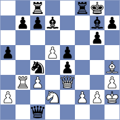 Derjabin - Troff (chess.com INT, 2024)