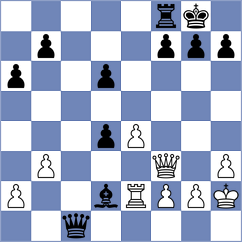 Zhizmer - Bok (chess.com INT, 2024)