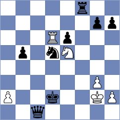 Yang - Shivika (chess.com INT, 2022)