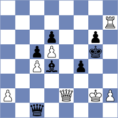 Mirzoev - Marquez Ruiz (Chess.com INT, 2021)